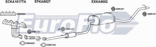 EuroFlo KACEE16 1001C - Система випуску ОГ autocars.com.ua