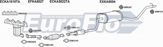 EuroFlo KACEE16 1001E - Система випуску ОГ autocars.com.ua