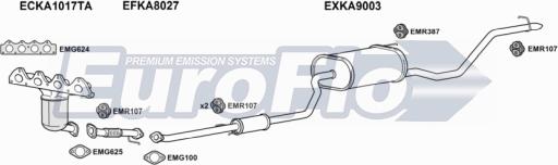 EuroFlo KACEE16 3001C - Система випуску ОГ autocars.com.ua