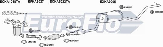 EuroFlo KACEE16 3001E - Система випуску ОГ autocars.com.ua