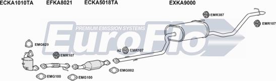 EuroFlo KACEE16D 1001A - Система випуску ОГ autocars.com.ua