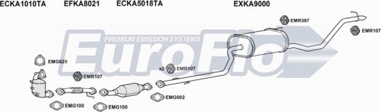 EuroFlo KACEEP16D 1001A - Система випуску ОГ autocars.com.ua