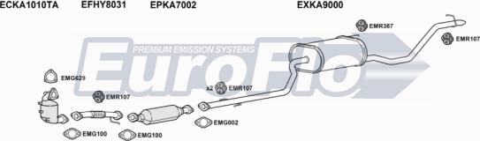 EuroFlo KACEEP16D 1001B - Система випуску ОГ autocars.com.ua