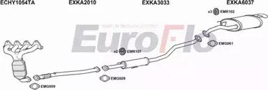 EuroFlo KACER16 2001 - Система випуску ОГ autocars.com.ua