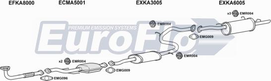 EuroFlo KAMEN15 1001 - Система випуску ОГ autocars.com.ua