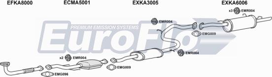 EuroFlo KAMEN16 2001 - Система випуску ОГ autocars.com.ua