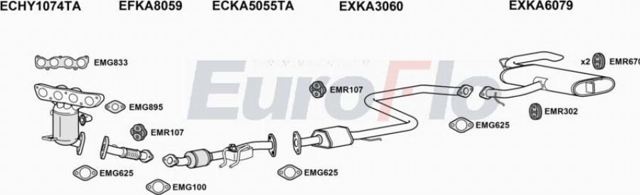 EuroFlo KANIR16 3001B - Система випуску ОГ autocars.com.ua