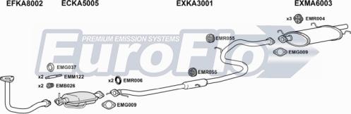 EuroFlo KAPRI11 1001B - Система випуску ОГ autocars.com.ua