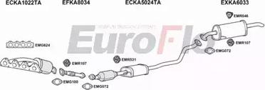 EuroFlo KARIO14 1004A - Система випуску ОГ autocars.com.ua