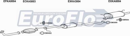 EuroFlo KASHU15 1001 - Система випуску ОГ autocars.com.ua