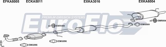 EuroFlo KASHU18 1001 - Система випуску ОГ autocars.com.ua