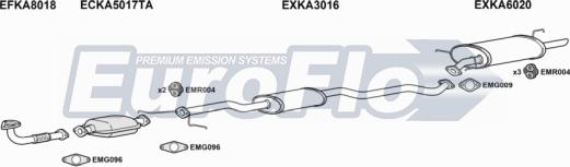 EuroFlo KASHU18 1004 - Система випуску ОГ autocars.com.ua