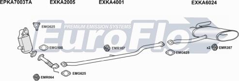 EuroFlo KASPO17D 3001 - Система випуску ОГ autocars.com.ua