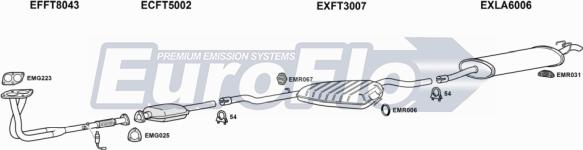 EuroFlo LADED20 2001C - Система випуску ОГ autocars.com.ua