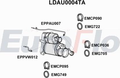 EuroFlo LDAU0004TA - сажі / частковий фільтр, система вихлопу ОГ autocars.com.ua