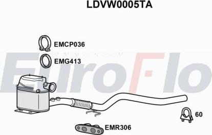 EuroFlo LDVW0005TA - Сажевый / частичный фильтр, система выхлопа ОГ autodnr.net