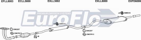 EuroFlo LLSAM15 2001B - Система випуску ОГ autocars.com.ua