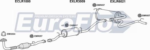 EuroFlo LRDEF25D 7015B - Система випуску ОГ autocars.com.ua