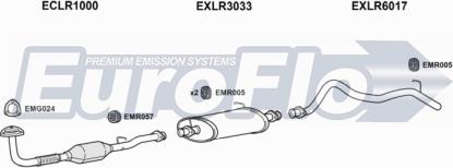 EuroFlo LRDEF25D 7015C - Система випуску ОГ autocars.com.ua