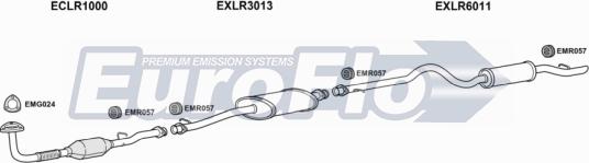 EuroFlo LRDEF25D 7018B - Система випуску ОГ autocars.com.ua