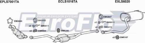 EuroFlo LSIS222D 2001 - Система випуску ОГ autocars.com.ua