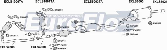EuroFlo LSRX330 3004 - Система випуску ОГ autocars.com.ua