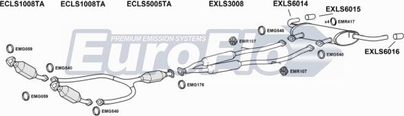 EuroFlo LSSC443 5001 - Система випуску ОГ autocars.com.ua