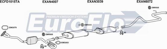 EuroFlo LVCON20 7001B - Система випуску ОГ autocars.com.ua