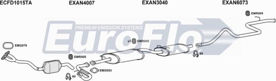 EuroFlo LVCON20 7001F - Система випуску ОГ autocars.com.ua