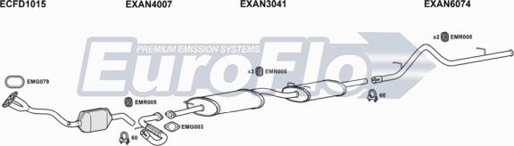 EuroFlo LVCON20 9004A - Система випуску ОГ autocars.com.ua