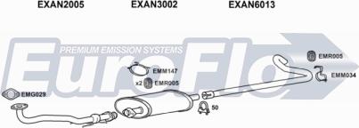 EuroFlo LVCON25D 7001A01 - Система випуску ОГ autocars.com.ua