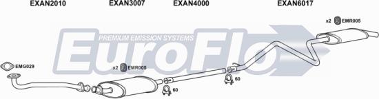 EuroFlo LVCON25D 7001B03 - Система випуску ОГ autocars.com.ua