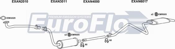 EuroFlo LVCON25D 7001B07 - Система випуску ОГ autocars.com.ua