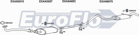 EuroFlo LVCON25D 9004A - Система випуску ОГ autocars.com.ua