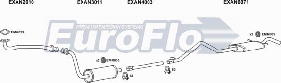 EuroFlo LVCON25D 9004D - Система випуску ОГ autocars.com.ua