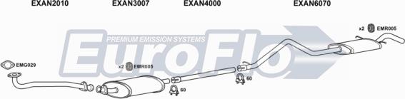 EuroFlo LVCON25D 9004F - Система випуску ОГ autocars.com.ua