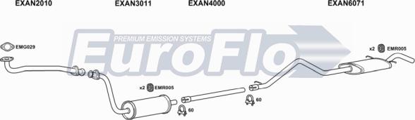 EuroFlo LVCON25D 9004J - Система випуску ОГ autocars.com.ua