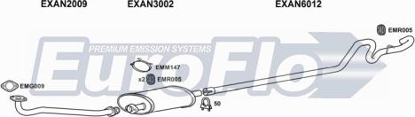 EuroFlo LVPIL19D 7001A - Система випуску ОГ autocars.com.ua