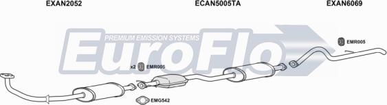 EuroFlo LVPIL19D 9011B - Система випуску ОГ autocars.com.ua