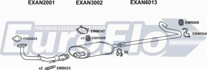 EuroFlo LVSHE25D 7015A - Система випуску ОГ autocars.com.ua