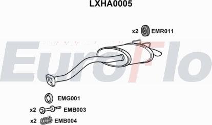 EuroFlo LXHA0005 - Вкладиш глушника, глушник вихлопних газів кінцевий autocars.com.ua