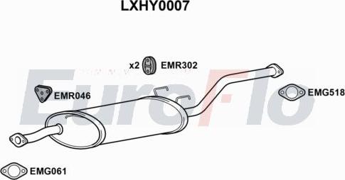 EuroFlo LXHY0007 - Середній глушник вихлопних газів autocars.com.ua