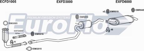 EuroFlo MA12112 1001 - Система випуску ОГ autocars.com.ua