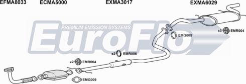 EuroFlo MA12113 2001B - Система випуску ОГ autocars.com.ua