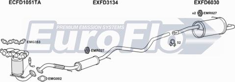 EuroFlo MA216 1001 - Система випуску ОГ autocars.com.ua