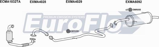 EuroFlo MA216D 1001 - Система випуску ОГ autocars.com.ua