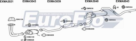 EuroFlo MA32313 1001B - Система випуску ОГ autocars.com.ua