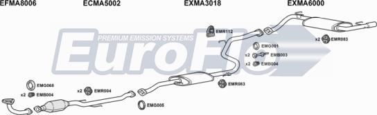 EuroFlo MA32313 1022 - Система випуску ОГ autocars.com.ua