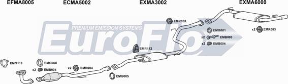 EuroFlo MA32315 1015A - Система випуску ОГ autocars.com.ua