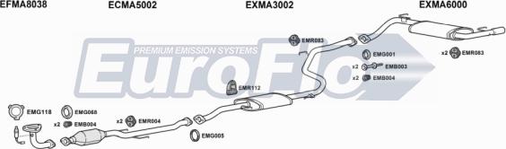 EuroFlo MA32315 1015B - Система випуску ОГ autocars.com.ua